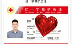 紅十字會救護員證書有用嗎