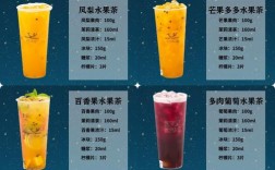 奶茶店新手要學多久