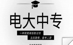 2025年國家開放中等專業(yè)學(xué)校(電大中專)最新報名官方網(wǎng)址