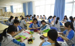 中專學(xué)前教育(中專幼師專業(yè)招生學(xué)校)