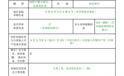 高等學(xué)校畢業(yè)生登記表有何特長(zhǎng)