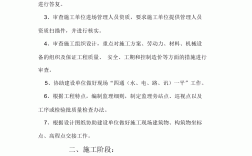 監(jiān)理工作的主要內(nèi)容