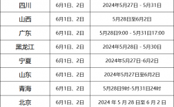 二建準(zhǔn)考證打印時(shí)間2024