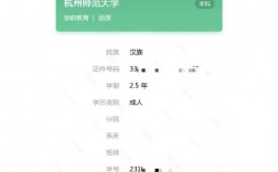 一個(gè)人能函授兩個(gè)本科嗎(我花錢買了一個(gè)函授本科)