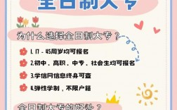 全日制學歷是什么意思(全日制文憑)