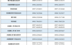2024年新疆內(nèi)初班分?jǐn)?shù)線是多少？如何準(zhǔn)備？