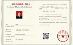 cose證書國家認可嗎