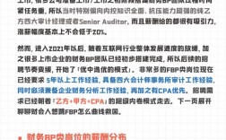 財務bp是什么職位