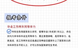 護理專科考研需要什么條件