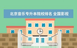 北京音樂(lè)學(xué)院是幾本大學(xué)
