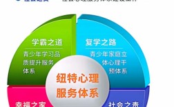 2025許昌頂尖叛逆、厭學青少年特訓學校排行