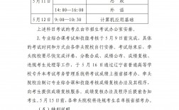 遼寧省2024年專升本考試時間