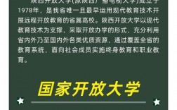 開(kāi)放大學(xué)算什么學(xué)歷