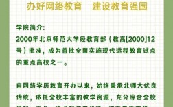 北京師范大學網(wǎng)絡(luò)教育報名