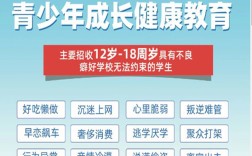 蘭州市管教孩子叛逆厭學的戒網(wǎng)癮學校
