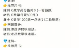 管理類聯(lián)考220分難不難(管理類聯(lián)考太簡(jiǎn)單了)