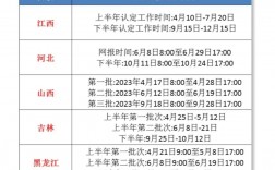 2024年下半年山西教師資格證筆試成績(jī)什么時(shí)候出來(lái)（附查詢?nèi)肟?流程）