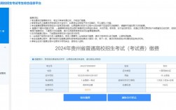 貴州高考報名入口（附網(wǎng)址+流程）