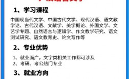 成人高考熱門專業(yè)有哪些(成人本科最吃香的專業(yè))