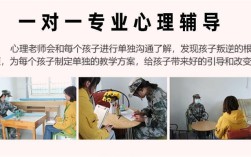  蕪湖無為小孩子叛逆管教學(xué)校：專門戒游戲癮的學(xué)校