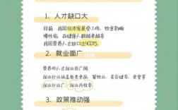 女孩學營養師好就業嗎
