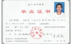 專科優秀畢業生有用嗎