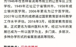 錦州醫科大學考研好考嗎？復試通過率？