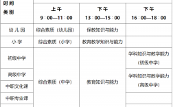 小學教師資格證考試時間2024年