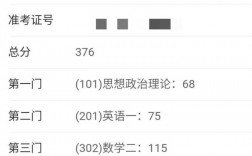 一戰(zhàn)考研成績會有記錄(考研復(fù)試往屆生成績單怎么弄)