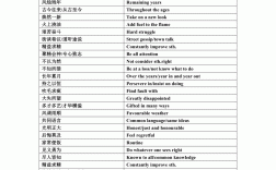 不著邊際是什么意思_近義詞_來(lái)源