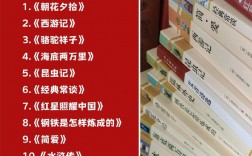 經(jīng)典名著有哪些