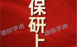 保研成功怎么發朋友圈(祝賀兒子保研成功)