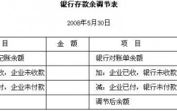 未達賬項是什么意思