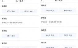 福田區(qū)小一初一招生報名系統(tǒng)入口（附網(wǎng)址+流程）