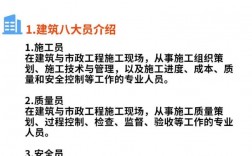 八大員證書網(wǎng)上查詢網(wǎng)址入口