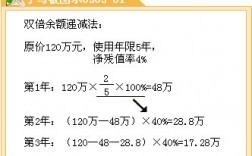 預(yù)計(jì)凈殘值率怎么算