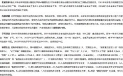 化學(xué)類專業(yè)就業(yè)最好的專業(yè)