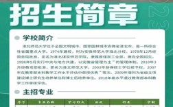 2025年淮北師范大學專升本成人高考繼續(xù)教育學院招生簡章