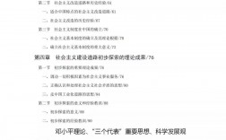 大學(xué)四門思政課全稱