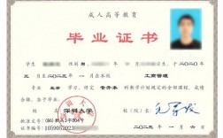 深圳學歷(深圳成人本科)