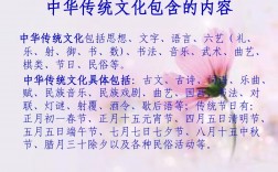 中國文化的特點(diǎn)
