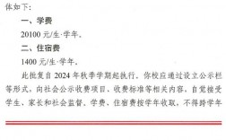 優(yōu)勝高中一年學(xué)費多少