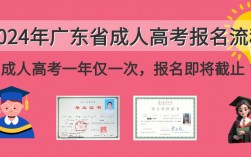 汕頭學(xué)歷提升(自己怎么提升學(xué)歷)