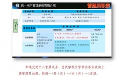 甘肅智慧教育云平臺登錄入口（附網址+流程）
