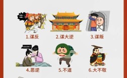 長(zhǎng)惡不悛是什么意思_近義詞_來(lái)源