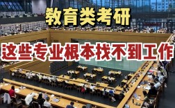 教育類考研(非全日制在職研究生報(bào)名官網(wǎng))