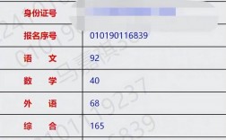 用身份證號(hào)查往年高考成績(jī)