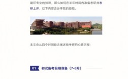 建環(huán)考研可跨什么專業(yè)(環(huán)境設(shè)計考研可以跨哪些專業(yè))