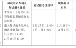 藝考報名費一般多少錢