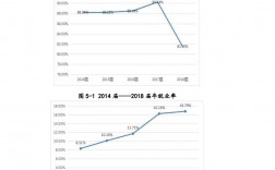 太原工業(yè)學院考研好考嗎？復試通過率？